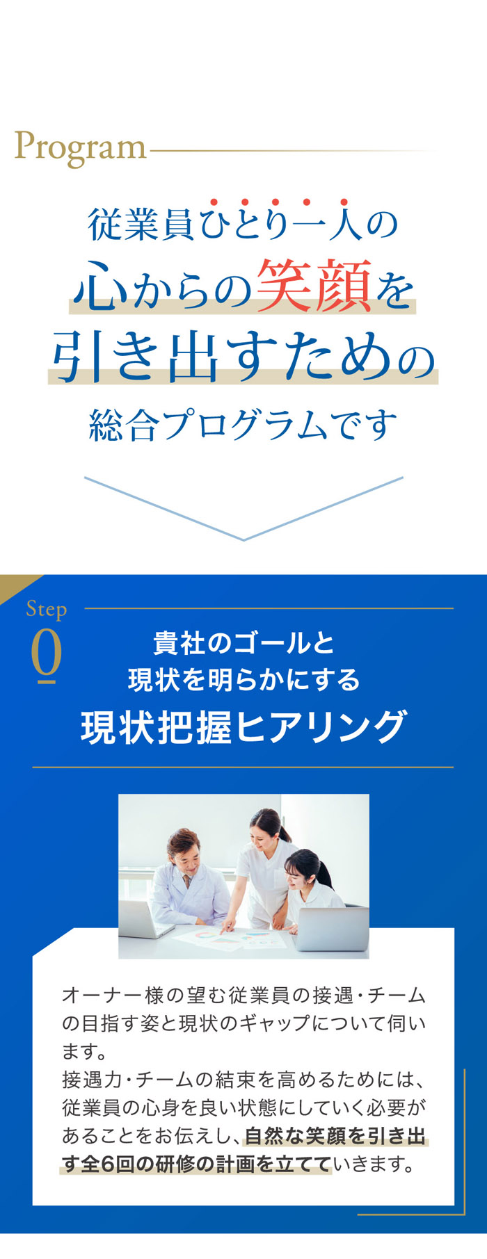 従業員ひとり一人の心からの笑顔を引き出すための総合プログラム