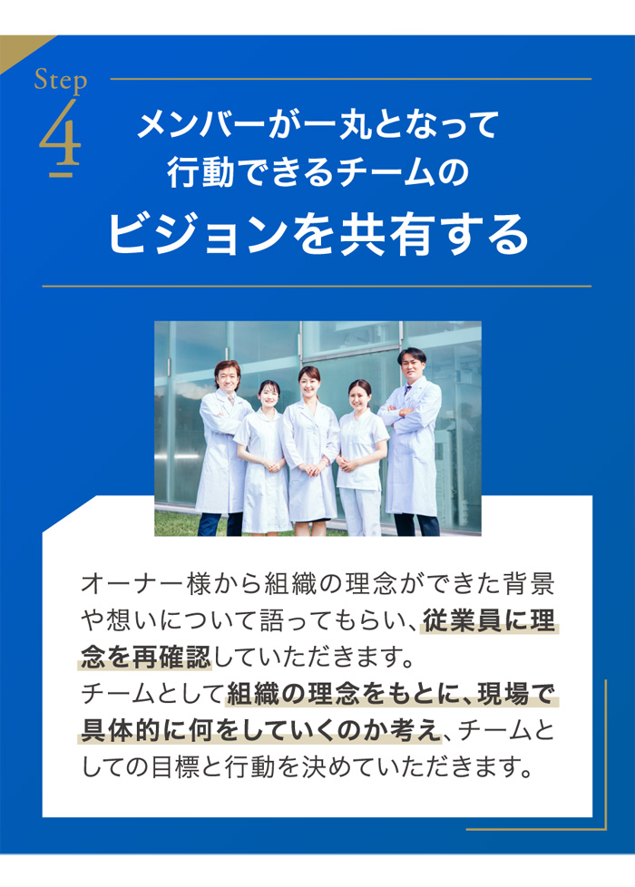 メンバーが一丸となって行動できるチームのビジョンを共有する